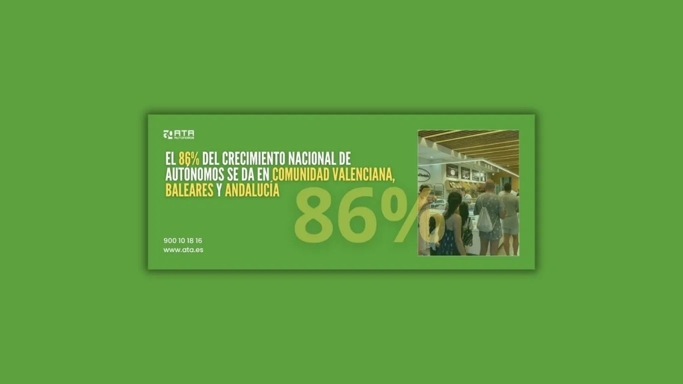 El 86% del crecimiento nacional de autónomos se concentra en Comunidad Valenciana, Baleares y Andalucía