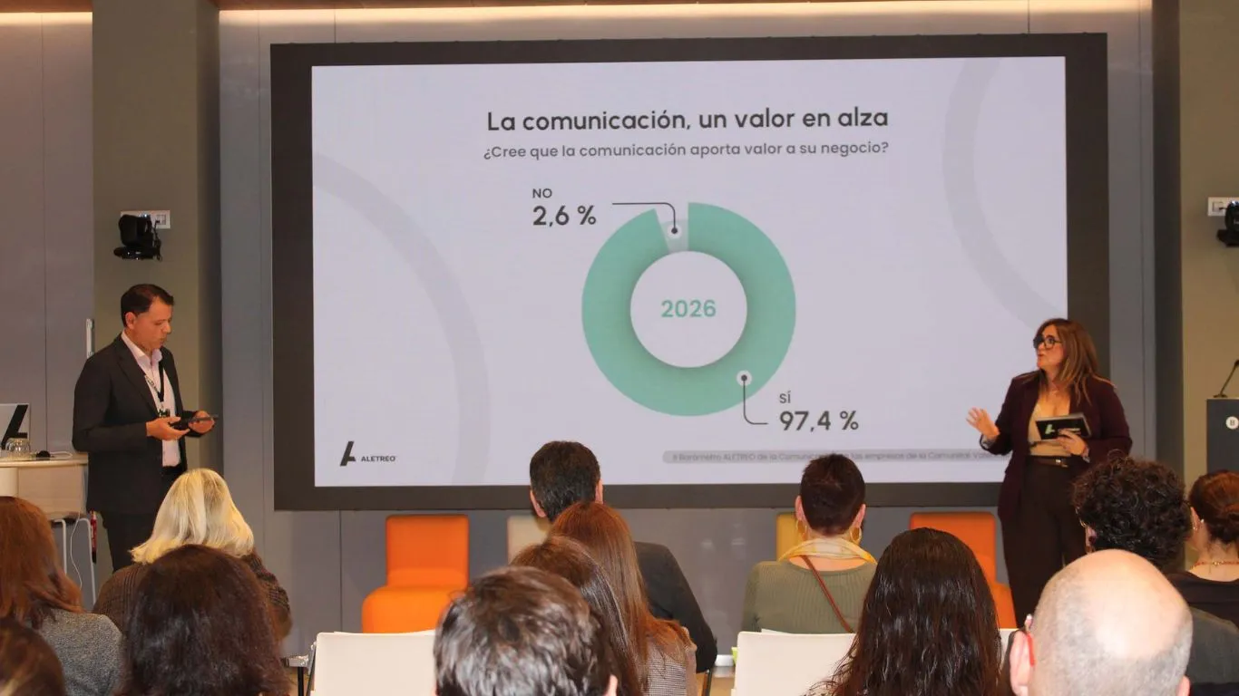 II Barómetro ALETREO revela que el 83,2 % de los CEO valencianos actúan como portavoces pero solo el 41,6 % cuenta con formación específica