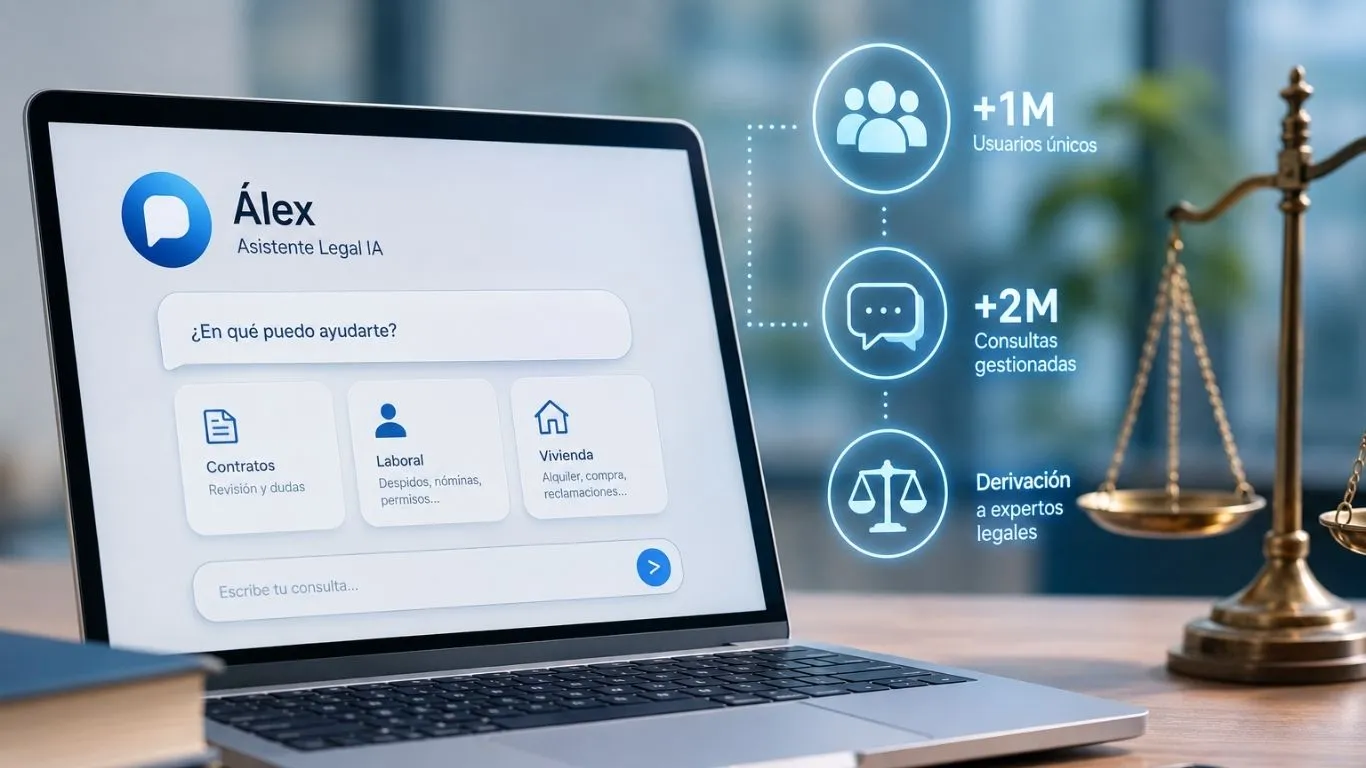 Álex, el asistente legal de IA de Legálitas, alcanza el millón de usuarios únicos en su primer año